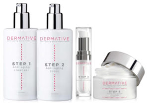 dermaantiedad
